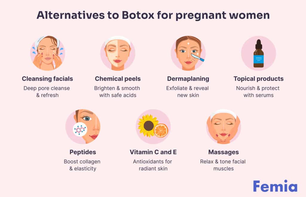 Infographic of Botox alternatives for pregnant women: facials, chemical peels, dermaplaning, serums, peptides, vitamins, massages.