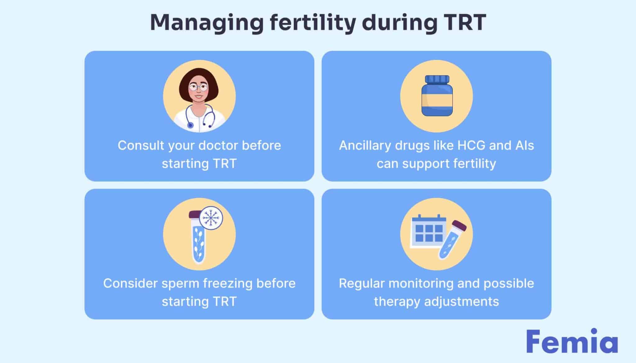 My husband takes testosterone injections. Can I still get pregnant? Femia Health