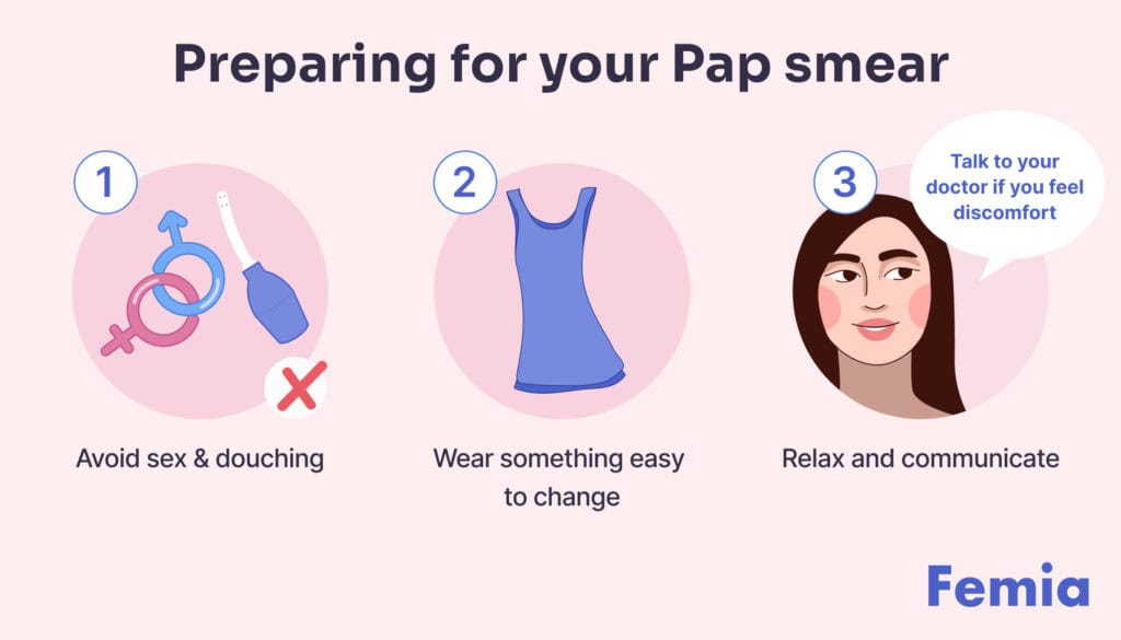 Infographic on preparing for a Pap smear: avoid sex and douching, wear easy-to-change clothes, relax and communicate with your doctor.