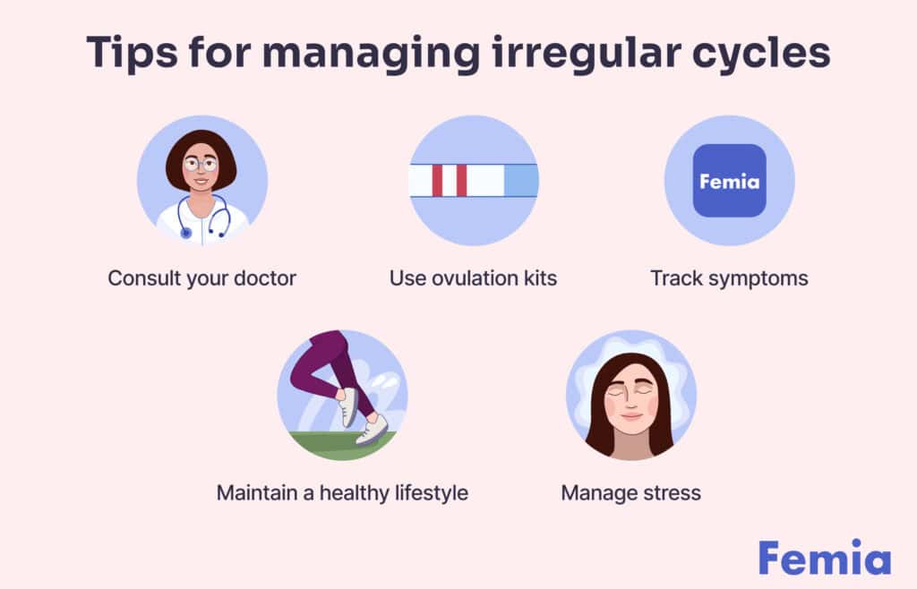 Infographic with tips for managing irregular menstrual cycles, including consulting your doctor, using ovulation kits, tracking symptoms, maintaining a healthy lifestyle, and managing stress.