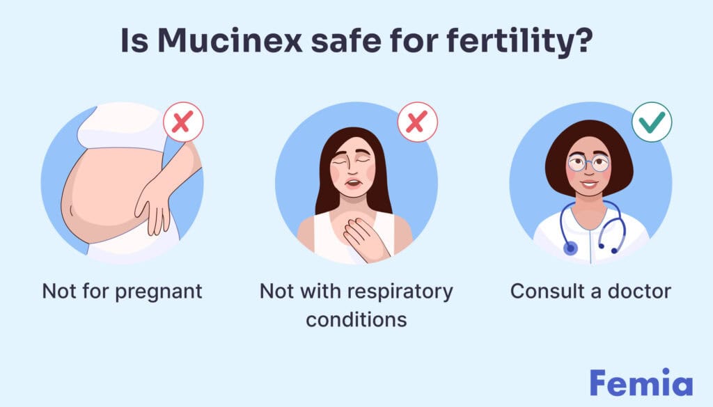 Illustration explaining if Mucinex is safe for fertility, noting that it's not for pregnant women, not suitable for those with respiratory conditions, and advising to consult a doctor.