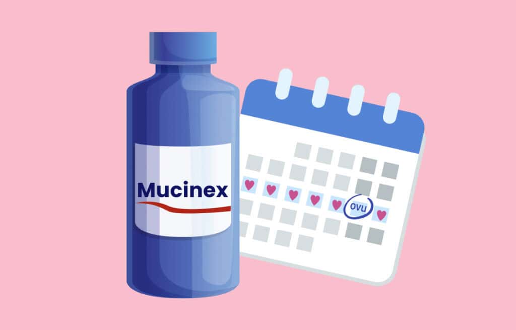 Illustration of a Mucinex bottle next to a calendar marked with ovulation dates.