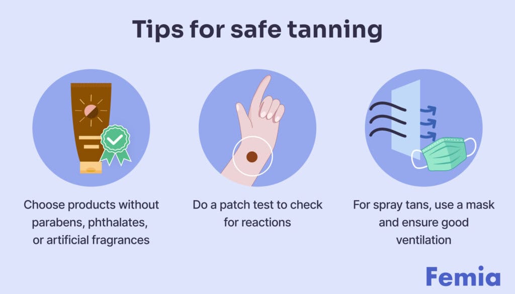 An illustration showing a self-tanning practices: lotion with a certification badge, a hand with a patch test, and a spray tan mask next to a ventilation fan.