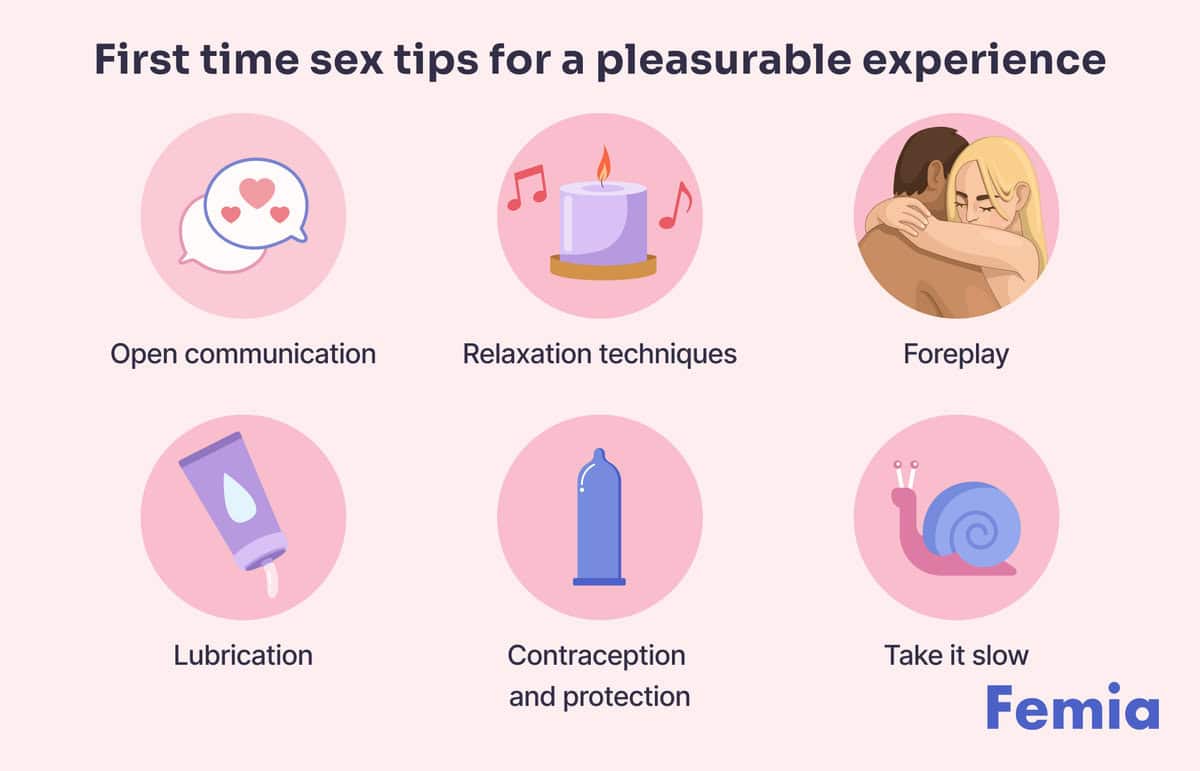 First Time Sex Tips: How to Lose Virginity Painless - Femia