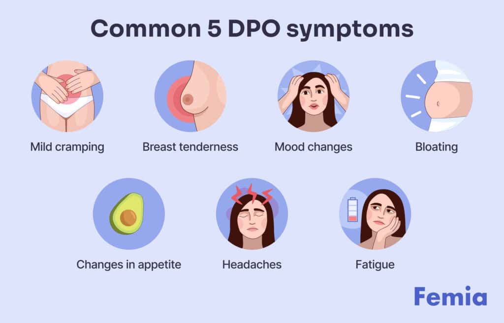 An image showing symptoms of 5 days past ovulation (DPO).