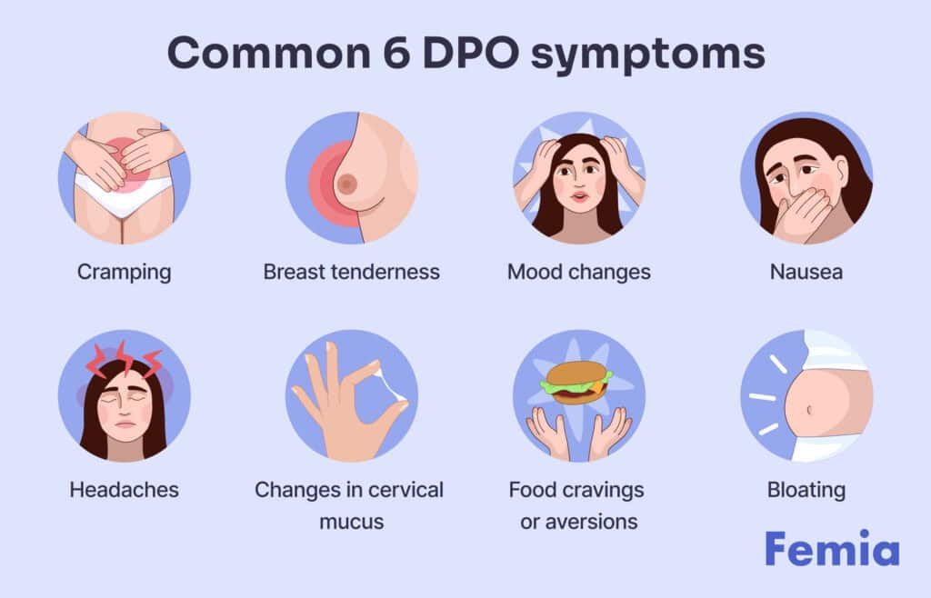 An image showing symptoms of 6 days past ovulation (DPO).