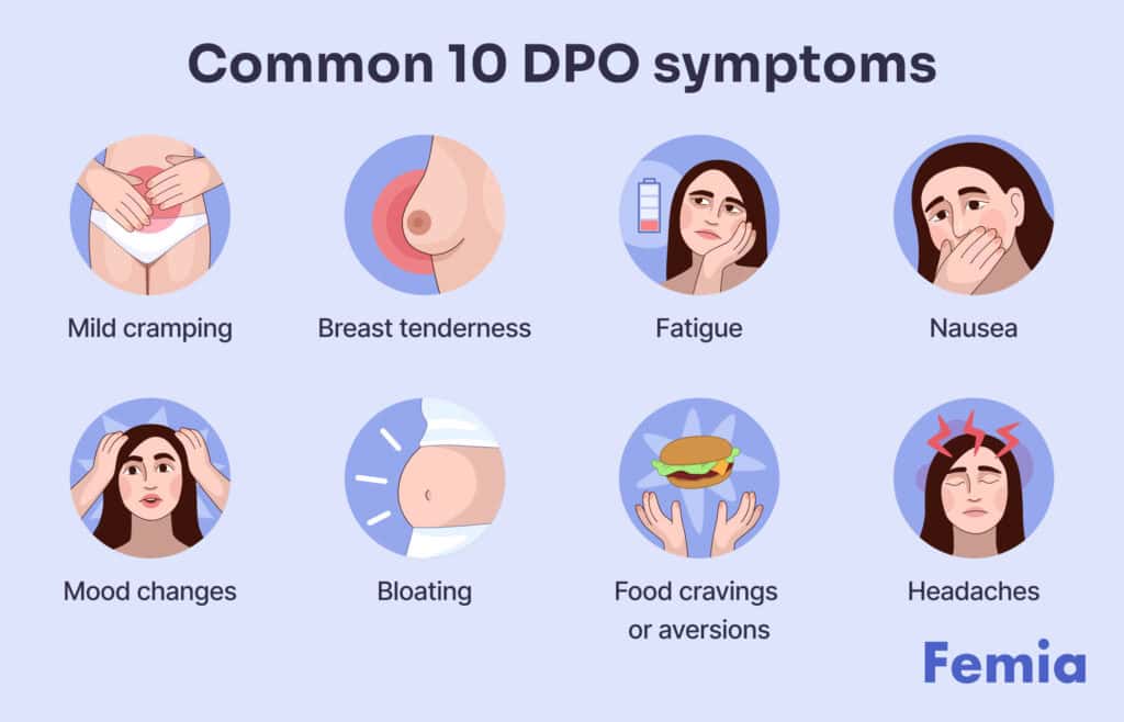 An image showing symptoms of 10 days past ovulation (DPO).