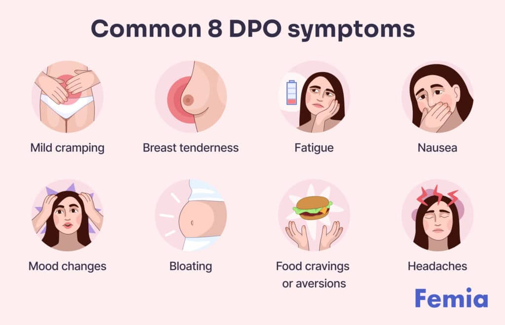 An image showing symptoms of 8 days past ovulation (DPO).