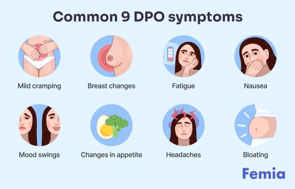 An image showing symptoms of 9 days past ovulation (DPO).