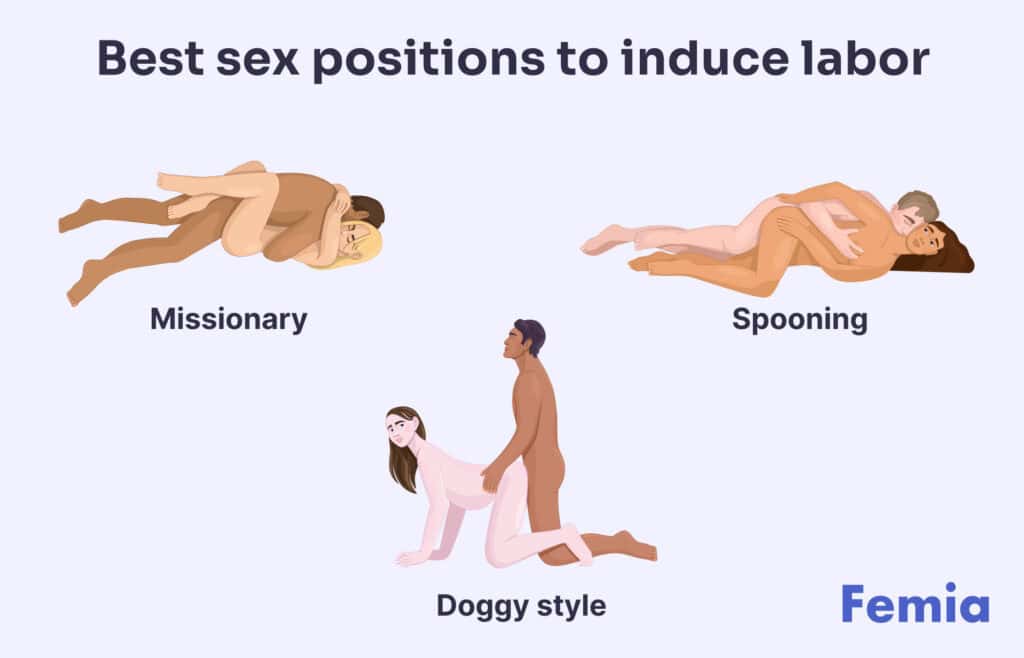 A guide to best sex positions to induce labor What works and what  