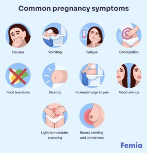 Can You Be Pregnant And Still Have A Period? A Detailed Guide - Femia