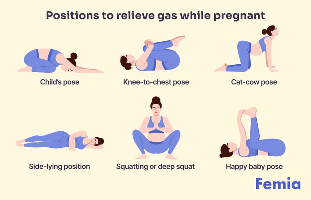 An illustration showing best positions to relieve gas while pregnant.