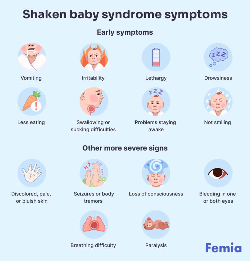 An infographic showing shaken baby syndrome symptoms.