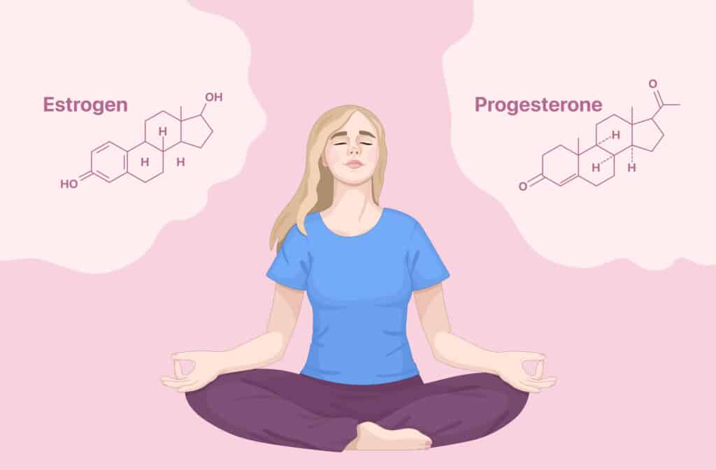 An illustration of a woman sitting in a lotus pose with two chemical formulas in the background: estrogen and progesterone.