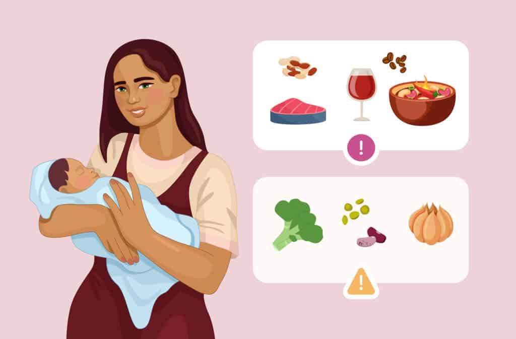 An illustration of a mom holding a newborn on the left, considering foods to avoid while breastfeeding, shown on the right.