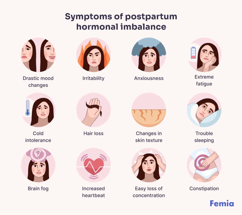 An infographic showing symptoms of postpartum hormone imbalance.