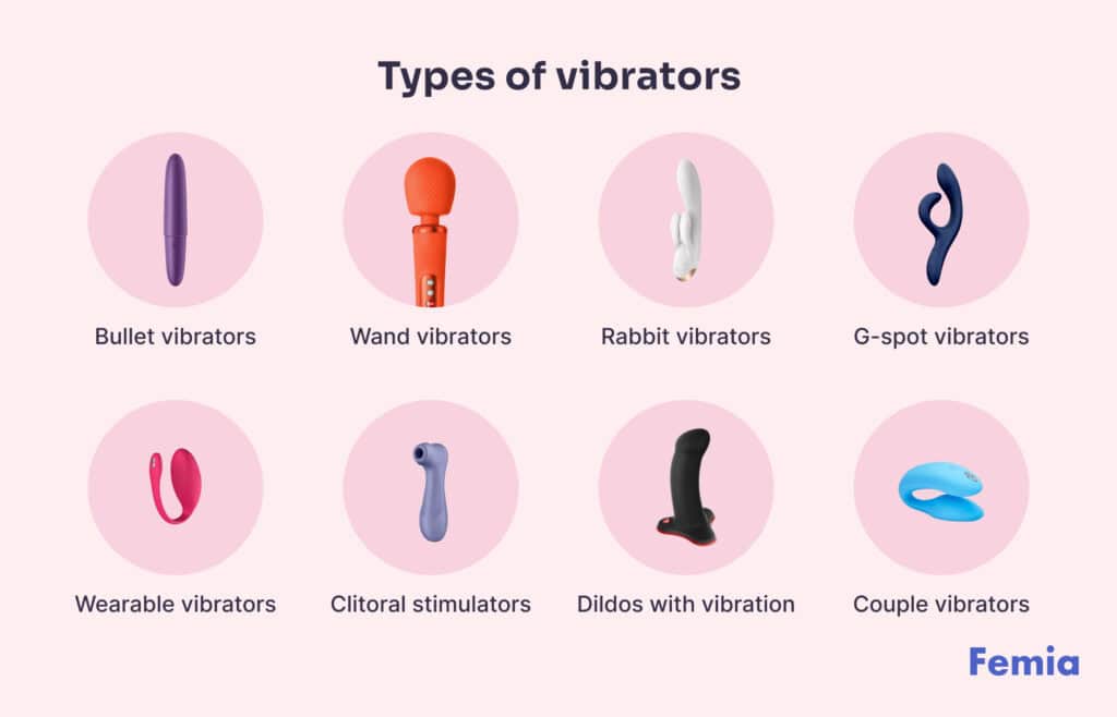 An infographic showing types of vibrators.